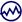 BankRate.com