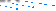 Semiconductor industry search engine - SemiSeek